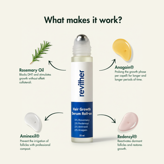 Hairline Recovery Serum