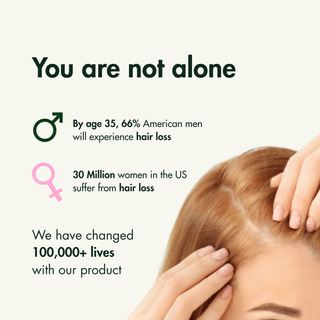 Hairline Recovery Serum