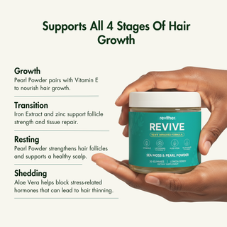 Hair Revive Gummies
